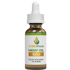 CBD Oil Tinctures